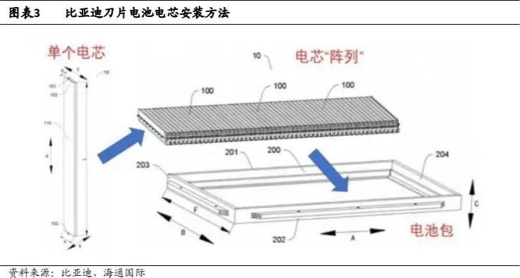 第2頁-2